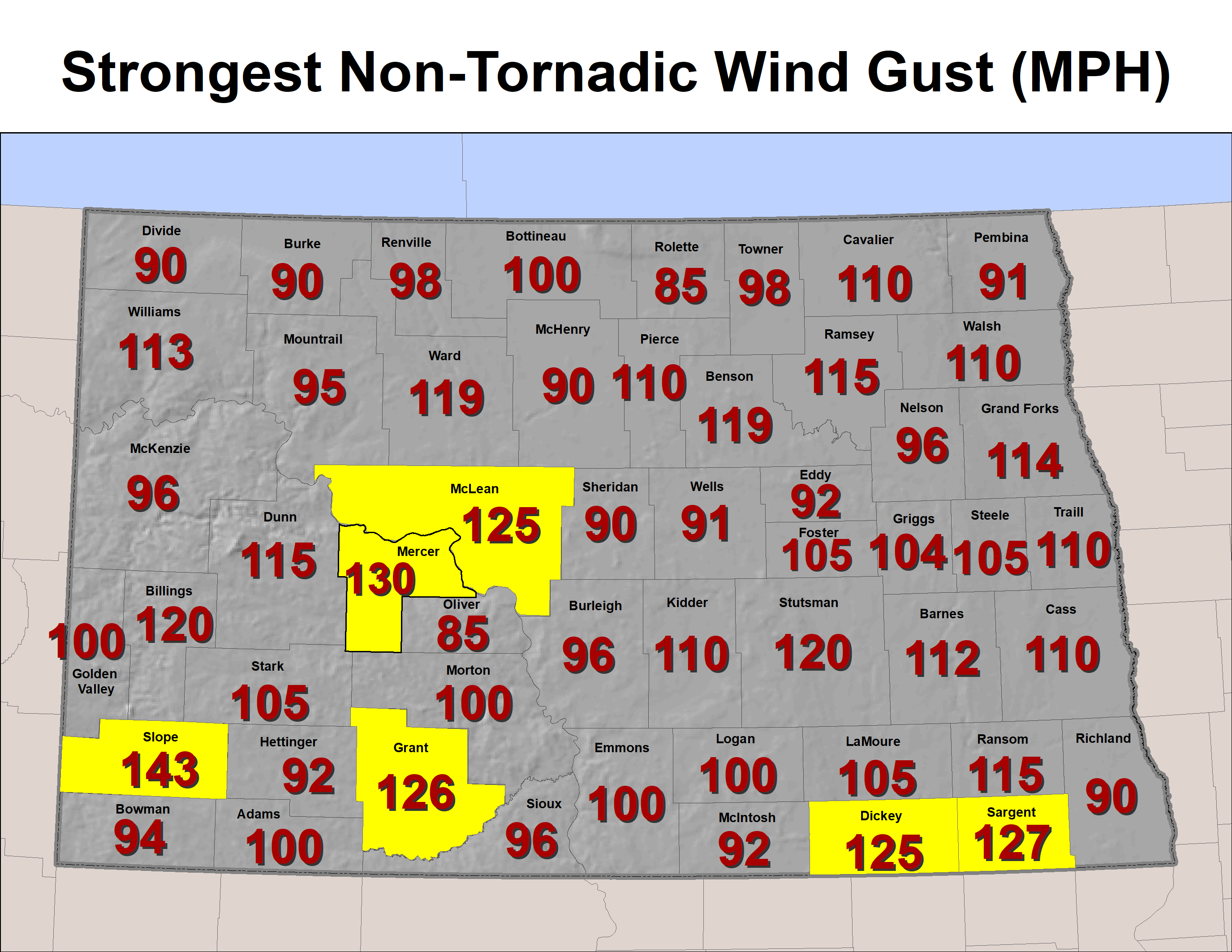 North Dakota Severe Weather History